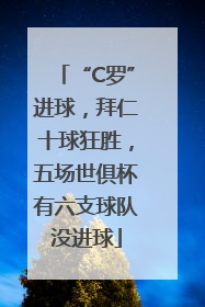 “C罗”进球，拜仁十球狂胜，五场世俱杯有六支球队没进球